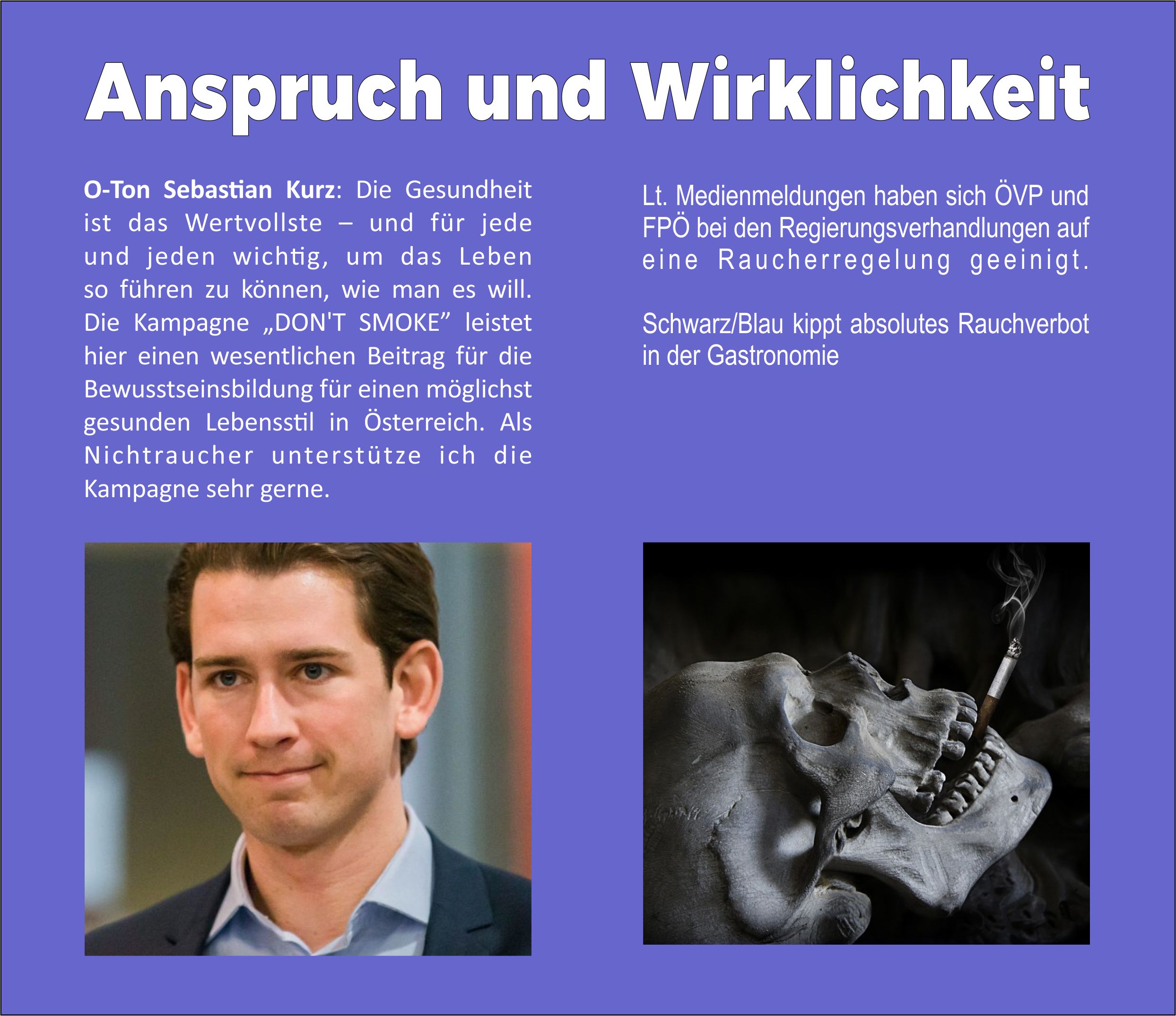 ANSPRUCH und WIRKLICHKEIT