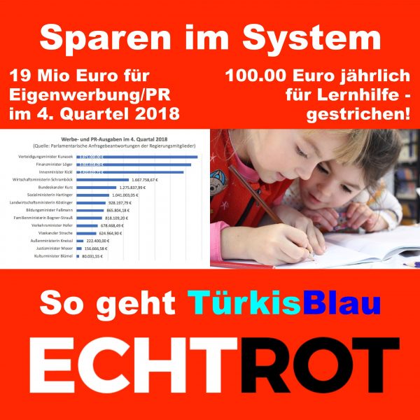 Sparen im System